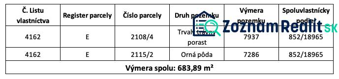 Samozrejme, prosím, poskytnite text, ktorý chcete preložiť do nemčiny.