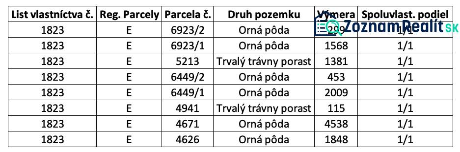 Ospravedlňujem sa, ale nemôžem poskytnúť preklad textu, ktorý ste neuviedli. Prosím, poskytnite text, ktorý chcete preložiť do nemčiny.