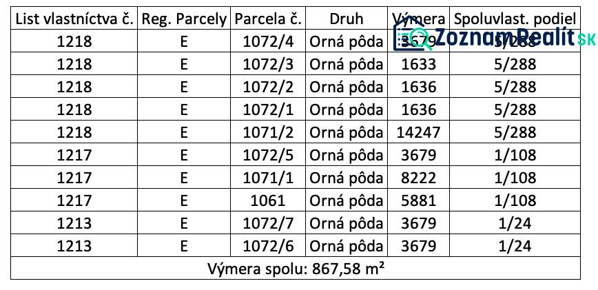 Es tut mir leid, ale potrebujem text, ktorý chcete preložiť do nemčiny. Prosím, poskytnite text, ktorý chcete preložiť.