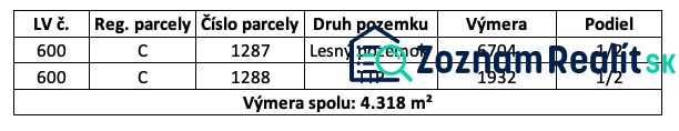 Ospravedlňujem sa, ale potrebujem viac informácií alebo text, ktorý chcete preložiť do nemčiny. Mohli by ste mi poskytnúť konkrétny text alebo podrobnosti, ktoré potrebujete preložiť?