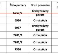Ospravedlňujem sa, ale nevidím text, ktorý by som mal preložiť. Mohli by ste mi ho, prosím, poskytnúť? Rád vám pomôžem s prekladom.