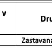 Ospravedlňujem sa, ale potrebujem vedieť, čo konkrétne mám preložiť do nemčiny. Mohli by ste mi poskytnúť text alebo informácie, ktoré potrebujete preložiť?