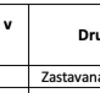 Ospravedlňujem sa, ale nemôžem preložiť obrázok. Ak mi poskytnete text z obrázka, rád vám ho preložím do nemčiny.