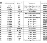 Je mi ľúto, ale potrebujem viac informácií o texte, ktorý chcete preložiť do nemčiny. Mohli by ste mi poskytnúť konkrétny text alebo frázu, ktorú chcete preložiť?
