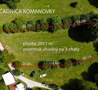 Freizeitgrundstücke in Oščadnica: Grünfläche geeignet für drei Hütten, Fläche 2011 m².