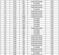Entschuldigung, ich benötige den Text, den Sie übersetzt haben möchten. Könnten Sie ihn bitte bereitstellen?