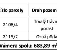 Samozrejme, prosím, poskytnite text, ktorý chcete preložiť do nemčiny.