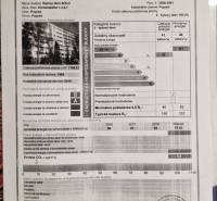 Energieausweis für eine 2-Zimmer-Wohnung in der Komenského-Straße in Poprad.