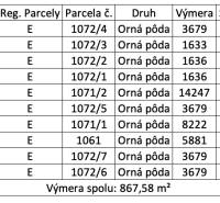 Es tut mir leid, ale potrebujem text, ktorý chcete preložiť do nemčiny. Prosím, poskytnite text, ktorý chcete preložiť.