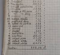 Handgeschriebene Tabelle mit der Fläche der Räume von Gastronomiebereichen. Gesamtfläche: 255,38 m².
