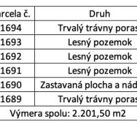 Samozrejme, rád vám pomôžem s prekladom. Prosím, poskytnite text, ktorý chcete preložiť do nemčiny.