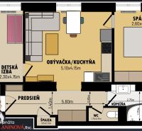 Grundriss einer 3-Zimmer-Wohnung mit Schlafzimmer, Kinderzimmer und Wohnzimmer mit Küche.