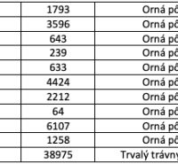 Ospravedlňujem sa, ale nemám k dispozícii konkrétny text, ktorý by som mohol preložiť. Mohli by ste mi poskytnúť text, ktorý potrebujete preložiť do nemčiny? Rád vám pomôžem.