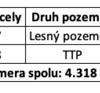 Ospravedlňujem sa, ale potrebujem viac informácií alebo text, ktorý chcete preložiť do nemčiny. Mohli by ste mi poskytnúť konkrétny text alebo podrobnosti, ktoré potrebujete preložiť?