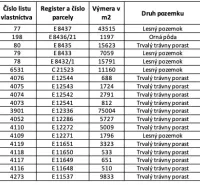 Entschuldigung, ale nemôžem poskytnúť preklad textu, ktorý nebol poskytnutý. Ak mi poskytnete konkrétny text, rád vám pomôžem s prekladom.