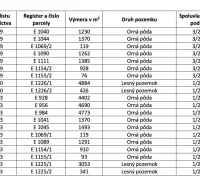 Ospravedlňujem sa, ale potrebujem vedieť, aký text chcete preložiť do nemčiny. Mohli by ste mi poskytnúť konkrétny text alebo frázu, ktorú chcete preložiť?