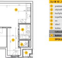 Grundriss einer 2-Zimmer-Wohnung, bestehend aus Küche, Zimmer und Balkon in Mahulanka in Pezinok.