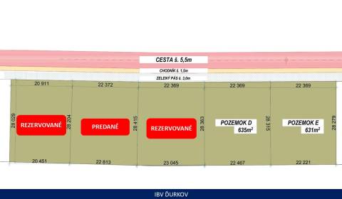 NA PREDAJ - Pozemky IBV Ďurkov, nová lokalita