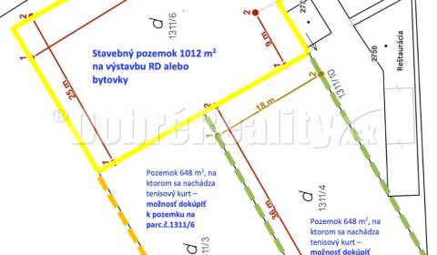 Kaufen Baugrund, Baugrund, Dubová cesta, Nové Zámky, Slowakei