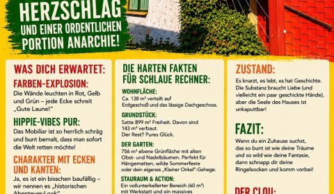 Hundsheim bei Bad Deutsch Altenburg- Wohnen, Leben, Land und Natur