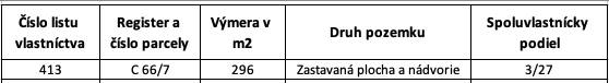 Ospravedlňujem sa, ale potrebujem vedieť, čo konkrétne mám preložiť do nemčiny. Mohli by ste mi poskytnúť text alebo informácie, ktoré potrebujete preložiť?