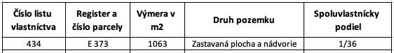 Ospravedlňujem sa, ale nemôžem preložiť obrázok. Ak mi poskytnete text z obrázka, rád vám ho preložím do nemčiny.