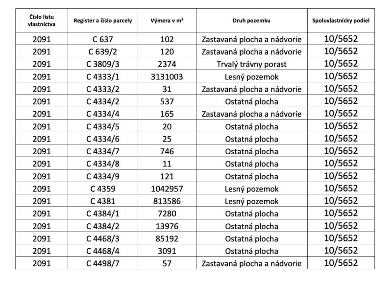 Je mi ľúto, ale potrebujem viac informácií o texte, ktorý chcete preložiť do nemčiny. Mohli by ste mi poskytnúť konkrétny text alebo frázu, ktorú chcete preložiť?