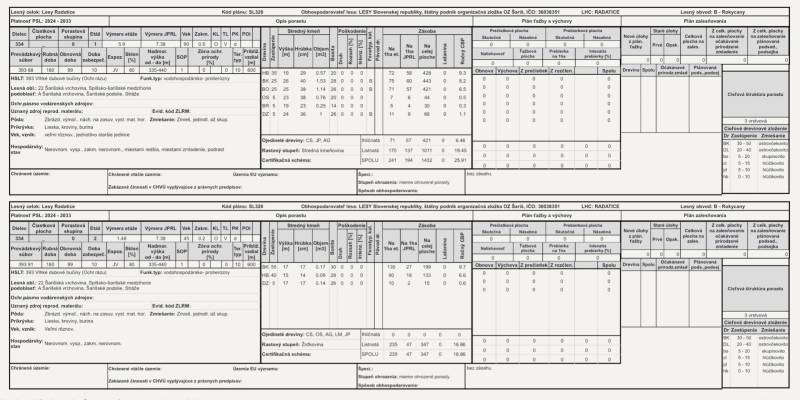 Ospravedlňujem sa, ale potrebujem vedieť, čo konkrétne chcete preložiť do nemčiny. Mohli by ste mi poskytnúť text alebo informácie, ktoré potrebujete preložiť?