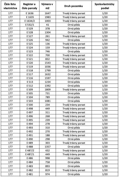 Entschuldigung, ich benötige den Text, den Sie übersetzt haben möchten. Könnten Sie ihn bitte bereitstellen?