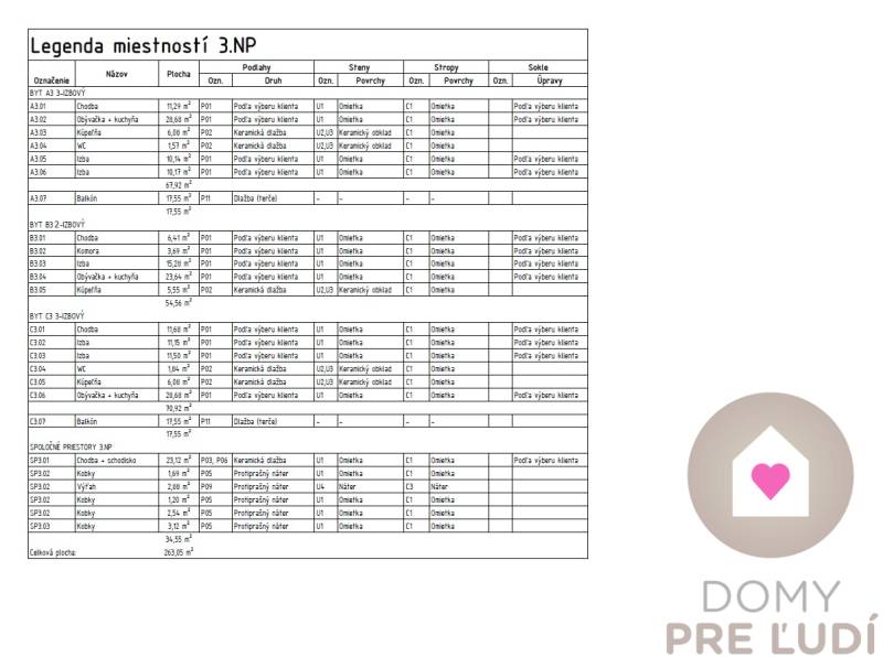 legenda miestností 3NP.jpg