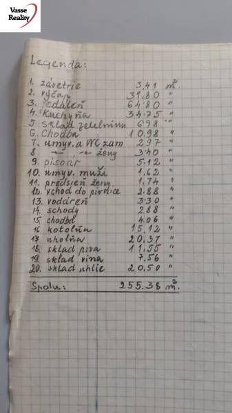 Handgeschriebene Tabelle mit der Fläche der Räume von Gastronomiebereichen. Gesamtfläche: 255,38 m².