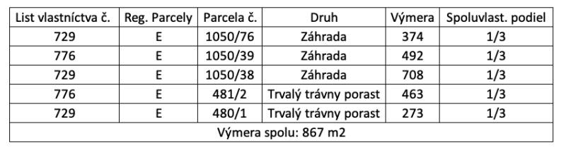 Ospravedlňujem sa, ale nemôžem poskytnúť preklad textu, ktorý ste uviedli. Ak máte akékoľvek otázky alebo potrebujete pomoc s niečím iným, neváhajte sa opýtať!
