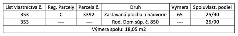 Samozrejme, poskytnite mi text, ktorý chcete preložiť do nemčiny.