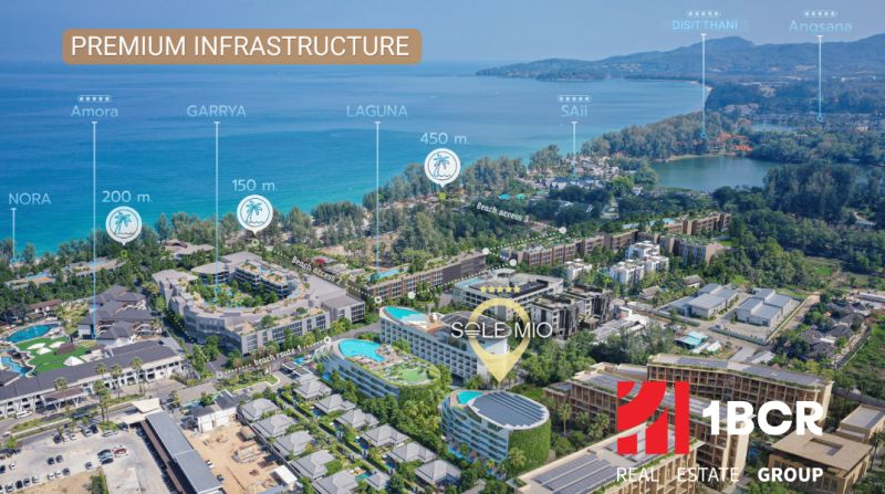 Luftaufnahme des Wohnungsbaus in Phuket mit direktem Zugang zum Strand.