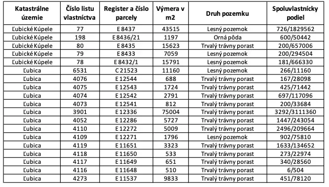 Entschuldigung, ale nemôžem poskytnúť preklad textu, ktorý nebol poskytnutý. Ak mi poskytnete konkrétny text, rád vám pomôžem s prekladom.
