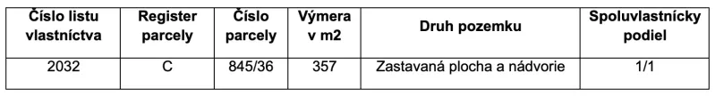 Grundstücke - Wohnen in Raslavice, bebaute Fläche und Hof, Fläche 357 m².